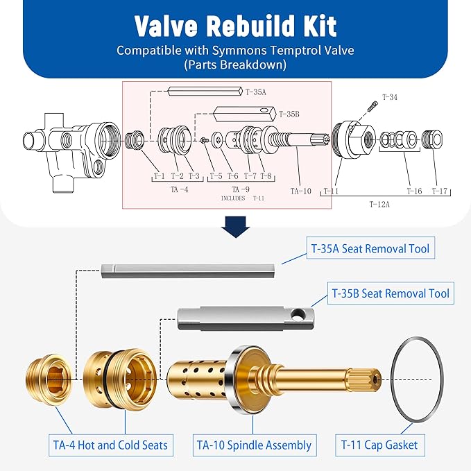 Enhon Valve Rebuild Kit Replacement for REB-VALVE, Compatible with Symmons Temptrol Valve, TA-10 Spindle Assembly, TA-4 Hot and Cold Seats, T-11 Cap Gasket, T-35A/B Seat Removal Tools (1 Pack)