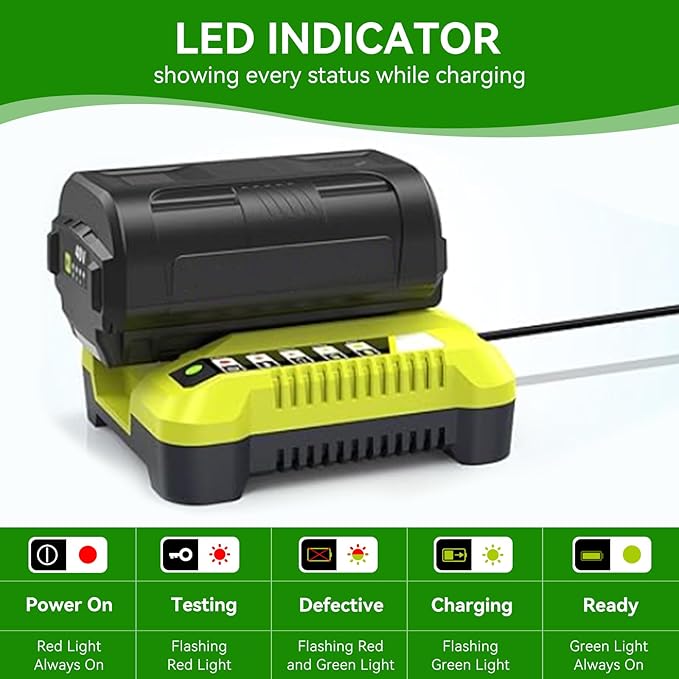 [Upgraded] 7500mAh Replacement for Ryobi 40V Battery and Charger Combo Lithium ion Compatible with Ryobi Batteries OP4026 OP40601 OP4050A OP4040 OP4030 OP4050 and OP401 Battery Charger