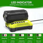 [Upgraded] 7500mAh Replacement for Ryobi 40V Battery and Charger Combo Lithium ion Compatible with Ryobi Batteries OP4026 OP40601 OP4050A OP4040 OP4030 OP4050 and OP401 Battery Charger