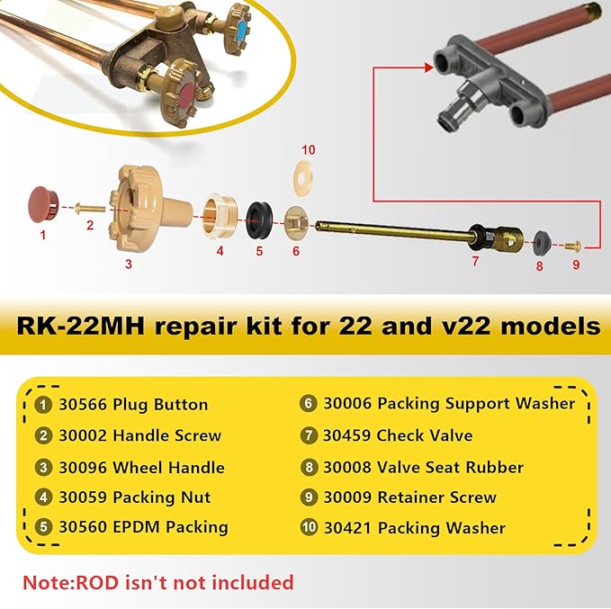 RK-22MH Faucet Repair Kit Metal Handle Compatible with Woodford Model 22,Model v22