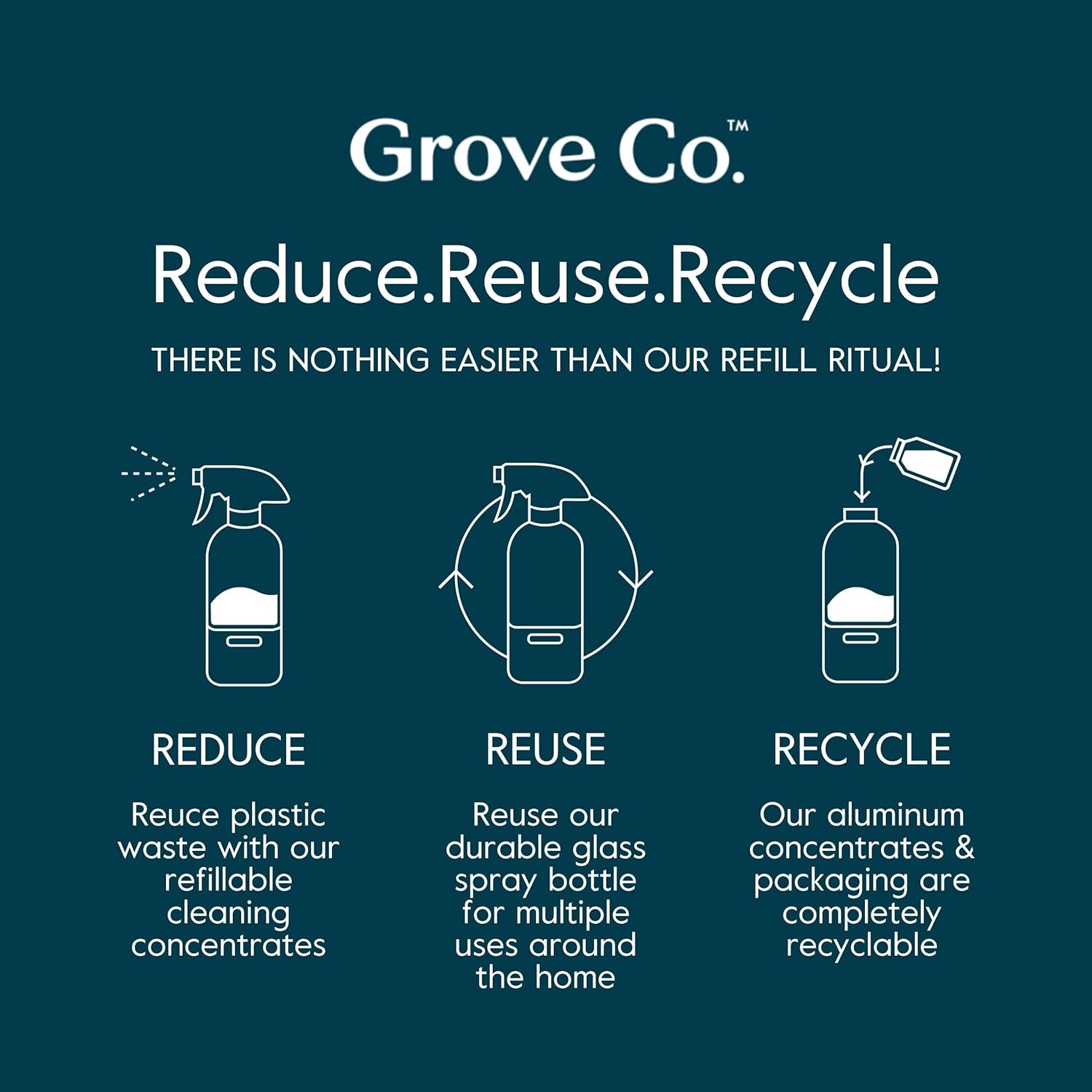 Grove Co. Tub and Tile Cleaner Refill Concentrate (2 x 1 Fl Oz) + 1 x Reusable Glass Spray Bottle (16 Oz) Plant-Based Cleaning Supplies Bundle, No Plastic Waste, 100% Natural Orange & Rosemary Scent