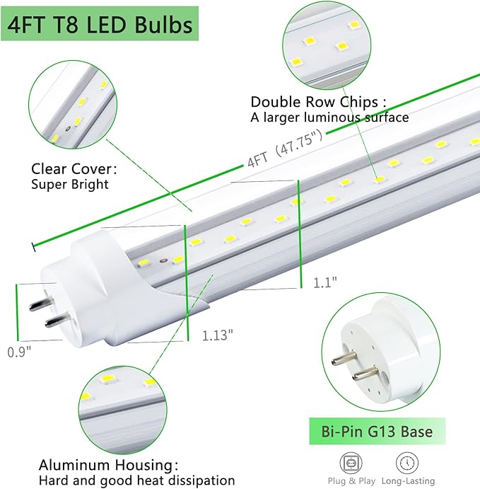 T8 LED Bulbs 4 Foot, 12-Pack 4FT LED Tube Light, 24W 3200LM, 5000K Daylight White, T8 Fluorescent Tube Replacement, Dual-Row Chips, Super Bright, Ballast Bypass, Dual-End Powered, Type B