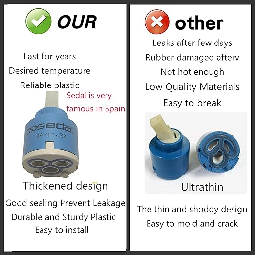 SEDAL Diameter 35mm Ceramic Faucet Cartridge Replacement for Single Handle Kitchen Basin Shower Faucet Part,Ceramic Disc Single Handle Faucet Cartridge Replacement 1.38 / 35mm Diameter (1Pack)