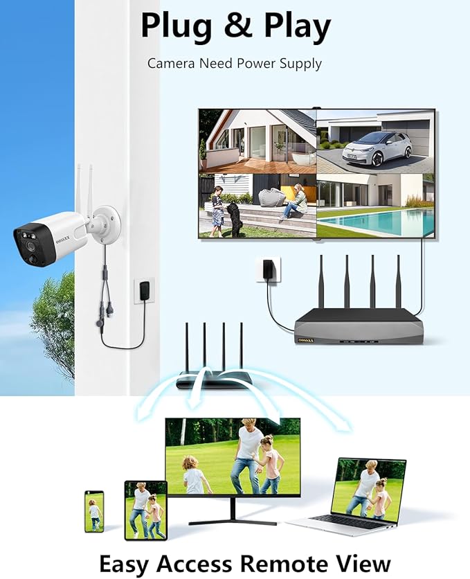 2-Way Audio & PIR Detection 5.5MP Dual Antennas Enhance WiFi Wireless Camera System Surveillance Outdoor Wireless Security Cameras System Video Surveillance DVR Kit