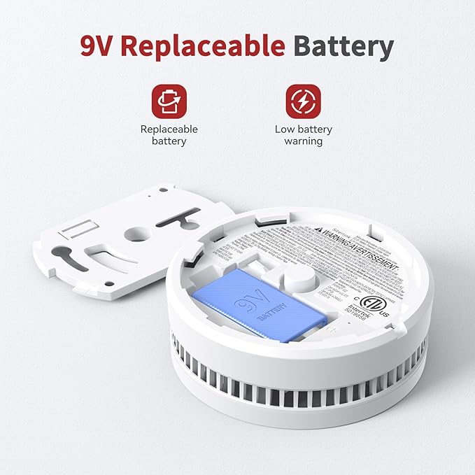 SITERLINK Smoke Detectors,UL217-9th Listed Smoke Alarms with Replaceable Battery,Photoelectric Sensor Smoke Detector with Test-Silence Button,Fire Detectors for Home,House,GS509A 10-Pack