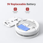 SITERLINK Smoke Detectors,UL217-9th Listed Smoke Alarms with Replaceable Battery,Photoelectric Sensor Smoke Detector with Test-Silence Button,Fire Detectors for Home,House,GS509A 4-Pack