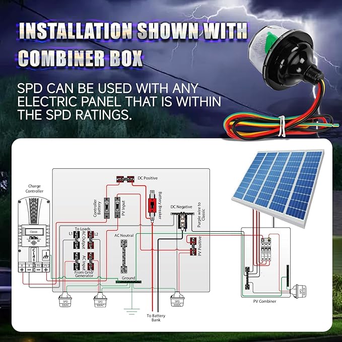 300-DC Surge Protection Device is Designed for Indoor and Outdoor Applications and Suitable Can Protect Wires,Transformers