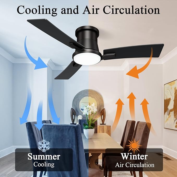 42 Inch Ceiling Fans Black Lights and Remote,White Low Profile Ceiling Fan with Light,Flush Mount,Reversible,6 Speeds,3CCT Dimmable,for Bedroom,Living Room,Indoor Patio