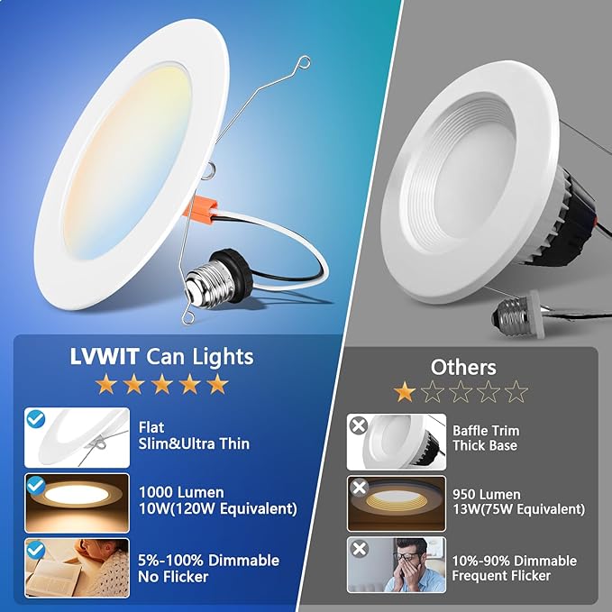 LVWIT Recessed Lights 6 Inch, Modern Retrofit LED Recessed Lighting, 5CCT Color Selectable, Dimmable LED Can Lights with E26 Conversion Kit, 36 Pack