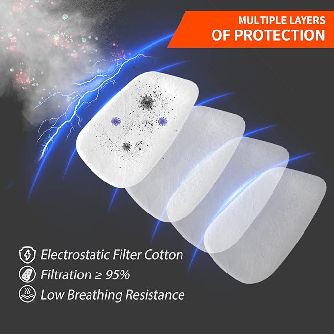 Full Face Respirator Mask, Reusable Respirator Mask with Filters, Gas Mask with Activated Carbon Filter for Gases, Dust, Vapors, Paint, Spray, Epoxy Resin, Welding, Chemicals