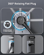 TROND Surge Protector Power Strip, 360° Rotating Flat Plug, 13AC Widely Spaced Outlets Expansion with USB C Port, 4000 Joules, 5ft Extension Cord Heavy Duty, Wall Mount, Under Desk, ETL Listed, Black