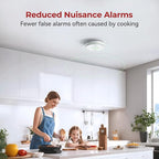 Siterlink Hardwired Smoke Detector Carbon Monoxide Detector Combo 10 Year Battery up, UL 217-9th Conforming, Interconnected Smoke & CO Alarm with Bilingual Voice Alerts, 4 Pack