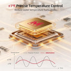 MIZUDO Tankless Water Heater Propane, Indoor or Outdoor Convertible Installation, Max 5.1 GPM 120,000 BTU, WiFi&APP Control CSA Certified for Large Families Whole House, GEN 3