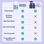Sunny & Honey Carpet Cleaner Solution - 32 Fl Oz, Light Lavender - Deep Stain Remover & Odor Deodorizer - Pet Carpet Cleaner & Rug Shampoo