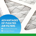 LotFancy 14x25x1 Air Filter MERV 8 Dust Defense (4-Pack) Pleated HVAC Furnace Air Filters, Replacement for Home AC & Heating Systems, Actual Size: 13.75" x 24.75" x 0.75"