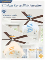 60 Inch low profile ceiling fan, Brushed Nickel Large Ceiling Fan no Lights, 6-Speeds, Quiet Reversible DC Motor, Indoor/Outdoor Ceiling Fans no light for Patios, Living Room, Bedroom