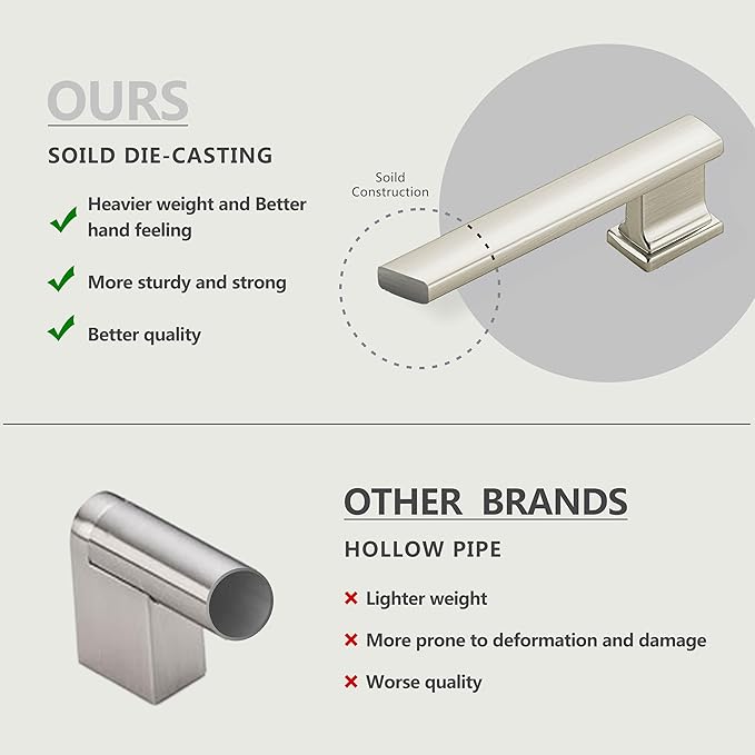 6 Pack 8-1/2 Inch Length|7-1/2 inch(192mm) Hole Center Brushed Satin Nickel Kitchen Cabinet Handles, Cabinet Pulls Kitchen Cabinet Hardware, Cupboard Pulls, Drawer Handles