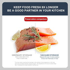 MEGAWISE Model B 2025 Vacuum Sealer | Powerful & Compact | One-Touch Automatic Food Sealer for Cold, Wet, Moist, and Dry Foods | Compatible with Thick, Medium, and Thin Bags | OMNI MACHINE (Black)