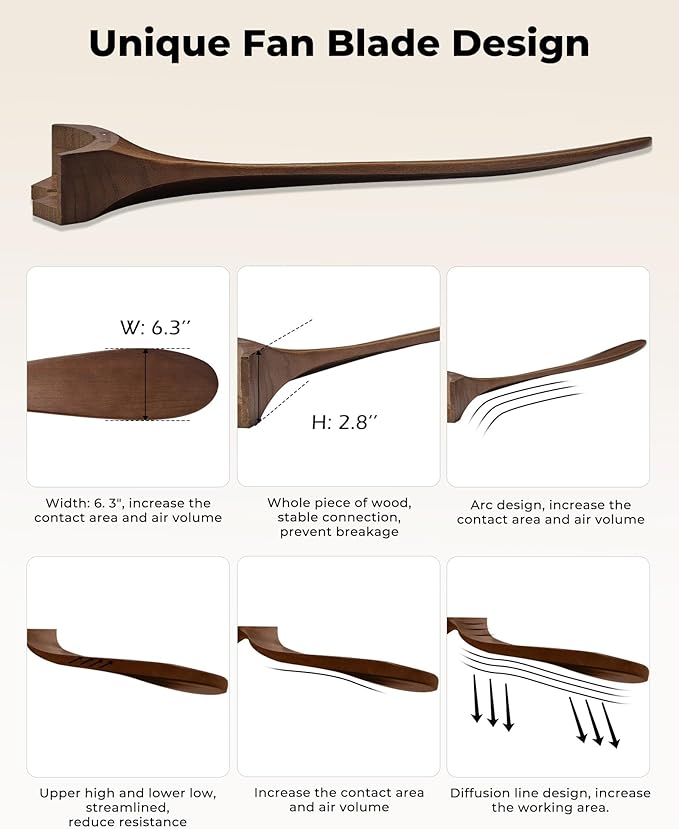 60 inch Ceiling Fan Without Light, Ceiling Fan No Light with Remote Control and Quiet DC Motor, Outdoor Fans for Patios,Solid Wood 3 Blades,ETL Listed - Dark Walnut