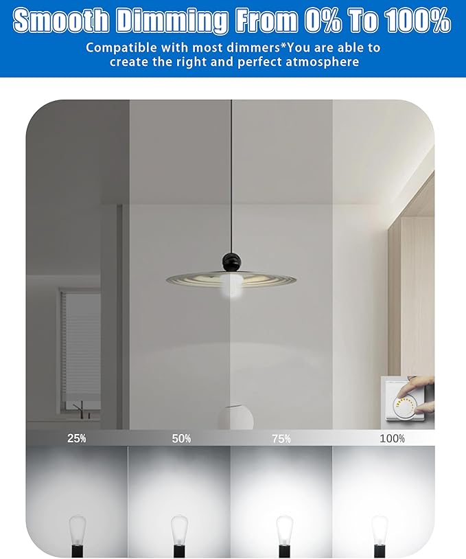 MASTERY MART 90 Pack Vintage LED Edison Bulbs, E26 Led Bulb 5.5W Equivalent to 60W, Dimmable, 5000K Daylight White, High Brightness ST58 Antique LED Filament Bulbs, Clear Glass