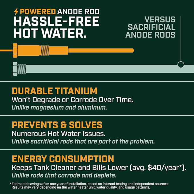 Corro-Protec Powered Anode Rod for Water Heater, 20-Year Warranty, Eliminates Rotten Egg/Sulfur Smell within 24 hours, Stops Corrosion and Reduces Limescale, Electrical Anode Rod Made of Titanium