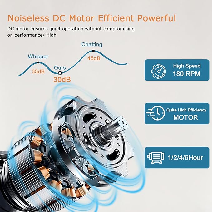 52inch Low Profile Ceiling Fan with Light and Remote/APP Control, LED Dimmable DC ReversibleModern, Flush Mount,6 Blade,Nickel Ceiling Fan for Bedroom Living Room/Outdoor Use