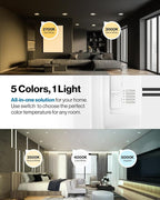 Sunco 10 Pack 4 Inch LED Recessed Lights Retrofit, Dimmable Can Lighting, 660 LM, 11W (40W Equivalent), Selectable CCT 2700K/3000K/3500K/4000K/5000K, Smooth Trim, Damp Rated UL