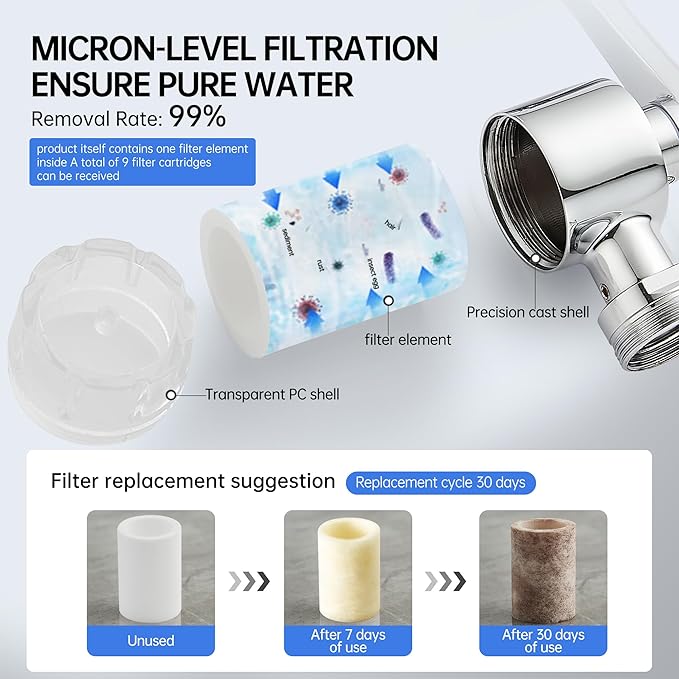 YYKBZ 1440° Rotating Sink Water Filter Faucet Extender Aerator, 2 Mode Swivel For Bathroom/Kitchen Skin Face Eye Wash,Brass Long Arm Extension For Toddlers,Multiple Adapters With 9pcs Filters