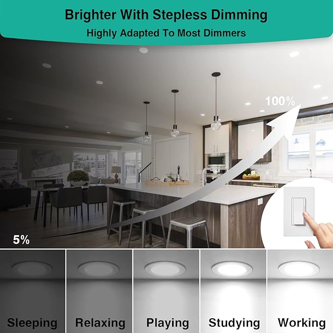 HiBay 12 Pack Canless LED Recessed Ceiling Lights 4 Inch, 1200LM 12W=150W, 5CCT Ultra-Thin Recessed Lighting, Dimmable Wafer Downlight Fixtures - ETL and Energy Star Certified