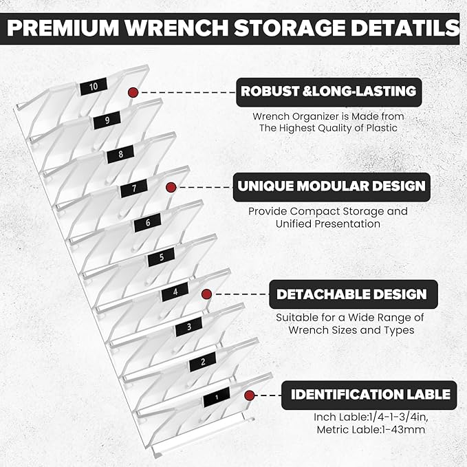 80PCS Modular Wrench Organizer Wrench Holder - Wrench Tool Organizers for Tool Drawer Storage, Wrench Storage Set with Metric & SAE Label, Wrench Rack Tool Gift for Professional Mechanics,Transparent