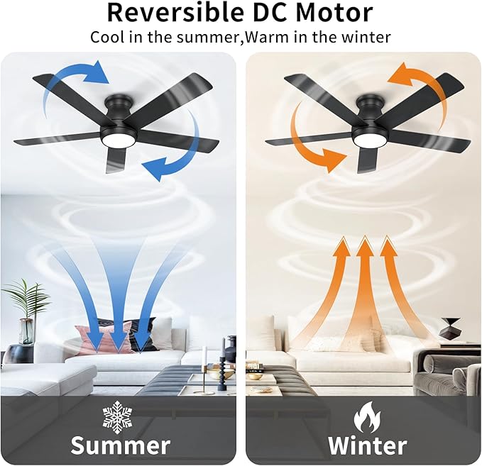 52 Inch Black Ceiling Fans with Lights and Remote, LED Low Profile Flush Mount Ceiling Fan for Bedroom, Living Room, with Quiet DC Motor, Dimmable 6 Speeds