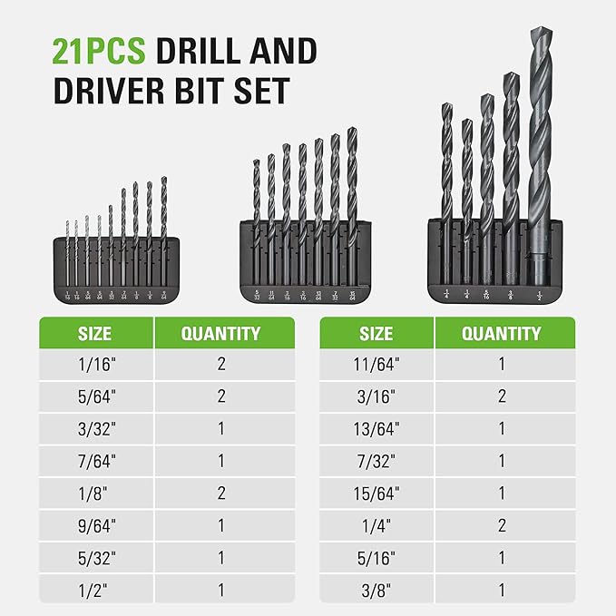 Greenworks 21 Pcs Black Oxide Drilling Bit Set,135 Degree Split Point, Black Oxide Coated, For Plastic, Wood and Metal
