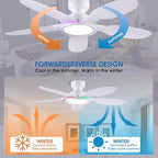 52 Inch Ceiling Fans with Lights and Remote/APP Control, Low Profile Ceiling Fans with Dimmable White + RGB Ring Lights, 6 Speeds 5 Curved Blades for Kids Room Bedroom Bar, White