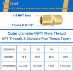 4PCS Hex Nipple 1/4"NPT x 1/4" NPT Male Solid Brass Pipe Fitting, 1/4 inch Brass nipple Male Threaded Pipe Adapter Fittings Equal Nipples Connectors Couplings