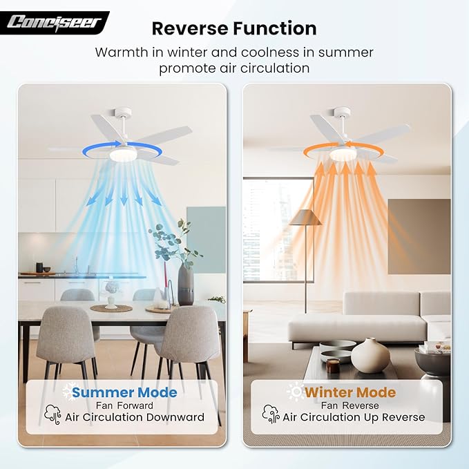 52 Inch Ceiling Fans with Lights, Remote Control 5 Blade Ceiling Fan for Bedroom Living Room Kitchen,24W 3CCT Dimmable, Dual Color 6 Speed Reversible Quiet DC Motor White/Wood Grain