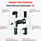 Multi Angle Paint Brush Extender V2, Long Handle Paint Brush, Extension Pole Attachments for Paint Roller, Paint Edger Tool for High Ceilings, Corner Painting Tool for Paint Extension Pole (Black)