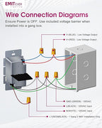 Dimmer Light Switch & 24V 160W Dimmable LED Driver 2 in 1, UL Listed Single-Pole or 3-Way Slide Dimmer Switches for Led Strip Lights,120VAC to 24VDC Power Supply for Low Voltage Project, Glossy White