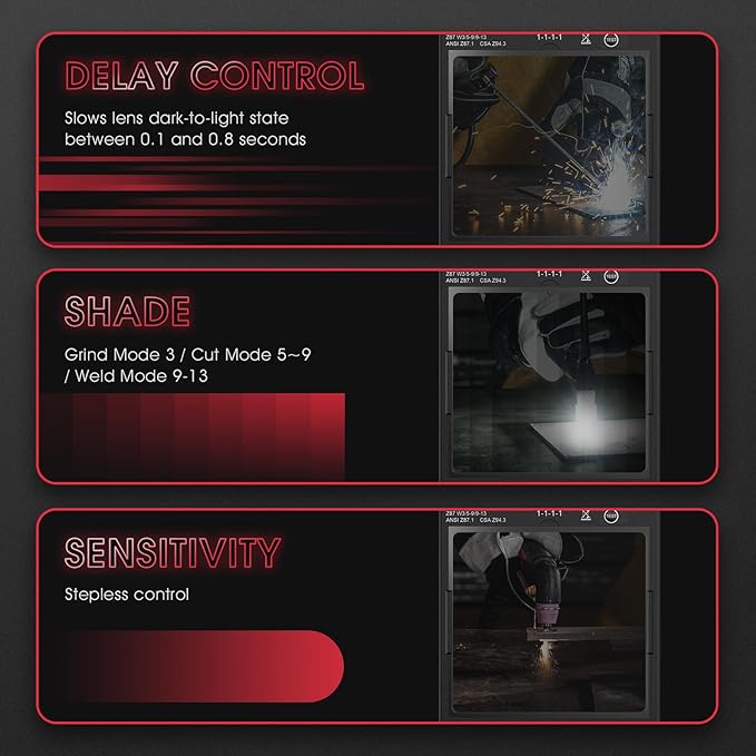 YESWELDER Auto Darkening Welding Helmet with Rechargeable Fan and Light, 3.93"X3.66"Large View 1/1/1/1 True Color 4 Arc Sensor Solar Powered Welding Hood, 3/5-9/9-13 Wide Shade Weld Mask LYG-30800H-W
