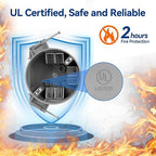 20 Cubic Inch New Work Ceiling Electrical Box, Ceiling Light Box for New Construction, PVC, UL Listed, 96 Pack