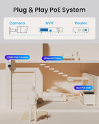 ZOSI 16CH 4K PoE Security Camera System,8pcs 4K C186 Aurora Lux Outdoor PoE Cameras with True Full Color Night Vision,Person Vehicle Detection,2 Way Audio,8MP 16CH NVR with 4TB HDD for 24/7 Recording