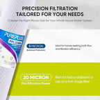PUREPLUS 20" x 4.5" Whole House Pleated Sediment Filter for Well Water, Replacement Cartridge for ECP5-BB, AP810-2, HDC3001, SPC-45-1005, CP5-BB, ECP1-20BB, 2Pack