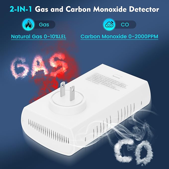 4 Packs Plug in Carbon Monoxide Detector, Gas and Carbon Monoxide Detector, Natural Gas Detectors for Home/Apartment/RV/Camping, with Battery Backup