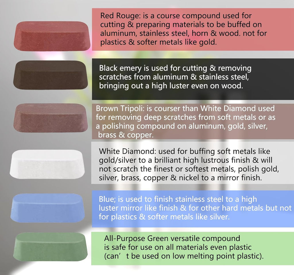 6 Pcs Metal Buffing Polishing Compound for Buffing Wheel, Buffing Wheel Compound, Grit Corresponds to The Color from Coarse to Fine for Stainless Steel, Jewelry, Aluminum Polishing Compound -16 Oz
