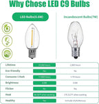 Meconard C9 Led Replacement Christmas Light Bulbs, C9 Shatterproof Plastic Led Bulbs for Christmas Outdoor String Lights, E17 Intermediate Base, Commercial Grade Holiday Bulbs, Warm White, 50 Pack