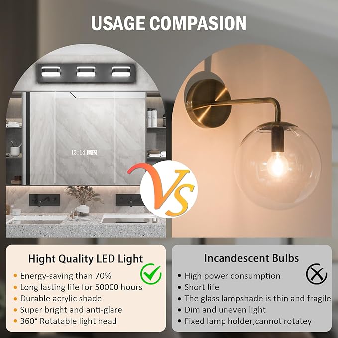 Tipace LED Modern Bathroom Vanity Light Fixtures (3-Light, 23.6-Inch), Acrylic Black Bathroom Wall Lighting Fixtures Over Mirror (Cool White 5500K) with Rotatable Vanity Lights Heads