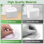 100PCS 5N11 Respirator Filter Cotton, Replacement Particulate Filter Cotton for 6200, 6502, 7502, 6800, and FF402 Series Respirator Mask, Respirator Filter Against Dust, Paint, Spray