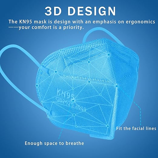 Hotodeal KN95 Face Mask 20PCS,5 Layers Cup Dust Mask Against PM2.5 from Fire Smoke, Dust, for Men, Women, Essential Workers(Blue)
