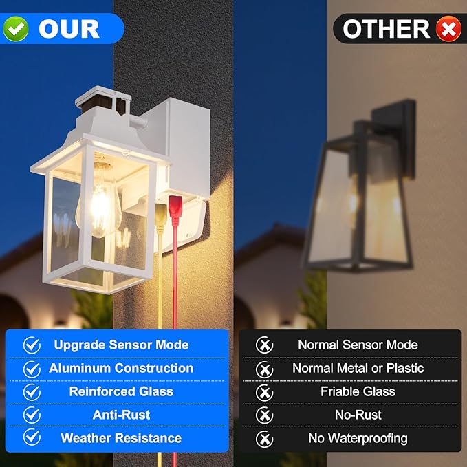 Porch Light with GFCI Outlet Dusk to Dawn Motion Sensor Outdoor Light 3 Light Modes Exterior Light Fixture Waterproof Outside Wall Light for House Patio Garage（White）