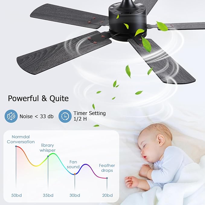 42 inch Modern Ceiling Fans with Lights APP/Remote Control, Low Profile Reversible 6 Speeds Ceiling Fan Light for Indoor/Outdoor Patio Bedroom Living Room,Black
