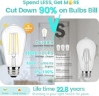 Brightever Dimmable LED Light Bulbs 60W Equivalent, 4000K Neutral White Edison Light Bulb, 7W, 850LM Vintage E26 Base Bulb, 90+CRI, ST58 Clear Glass Antique LED Filament Bulbs for Bathroom, 6-Pack